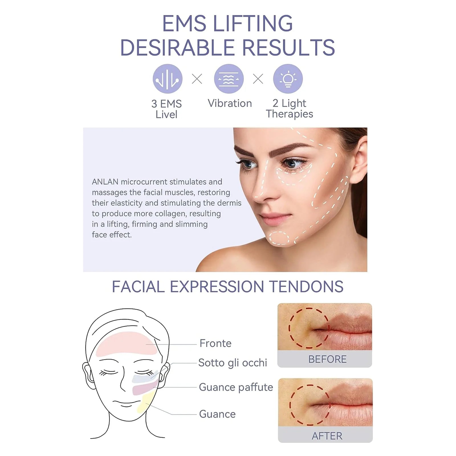 EMS Microcurrent Facial Lifting Device | 5-in-1 Face Massager with Hot Cold Therapy & Deep Cleansing
