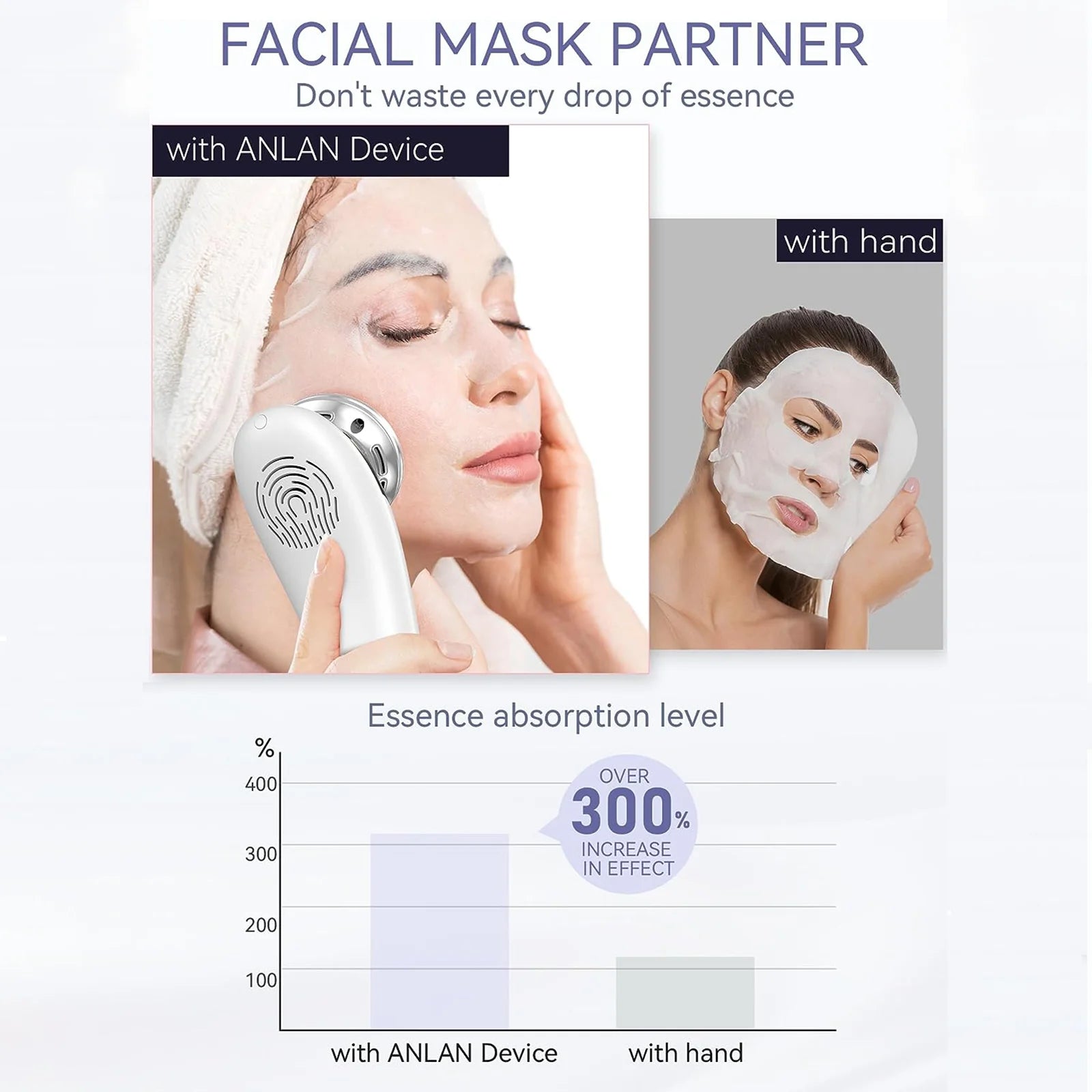 EMS Microcurrent Facial Lifting Device | 5-in-1 Face Massager with Hot Cold Therapy & Deep Cleansing