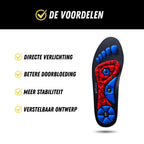 RECOVR Magnetic Acupressure Insoles | Pressure Point Foot Support for Daily Comfort & Circulation