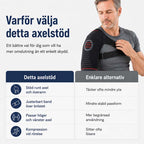 RECOVR Shoulder Support with Straps | Heavy-Duty Adjustable Compression Brace for Full Shoulder Stability