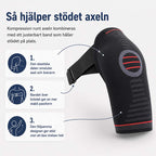 RECOVR Shoulder Support with Straps | Heavy-Duty Adjustable Compression Brace for Full Shoulder Stability