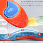 RECOVR Orthopedic Gel Insoles 4-Pack — Dual-Layer Shock Absorption for Running, Plantar Fasciitis, Heel & Arch Pain Relief
