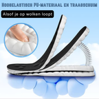 RECOVR Orthopedic Memory Foam Insoles — Extra Thick Cushioning for Plantar Fasciitis, Flat Feet, Heel Pain & All-Day Comfort