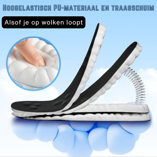 RECOVR Orthopedic Memory Foam Insoles — Extra Thick Cushioning for Plantar Fasciitis, Flat Feet, Heel Pain & All-Day Comfort
