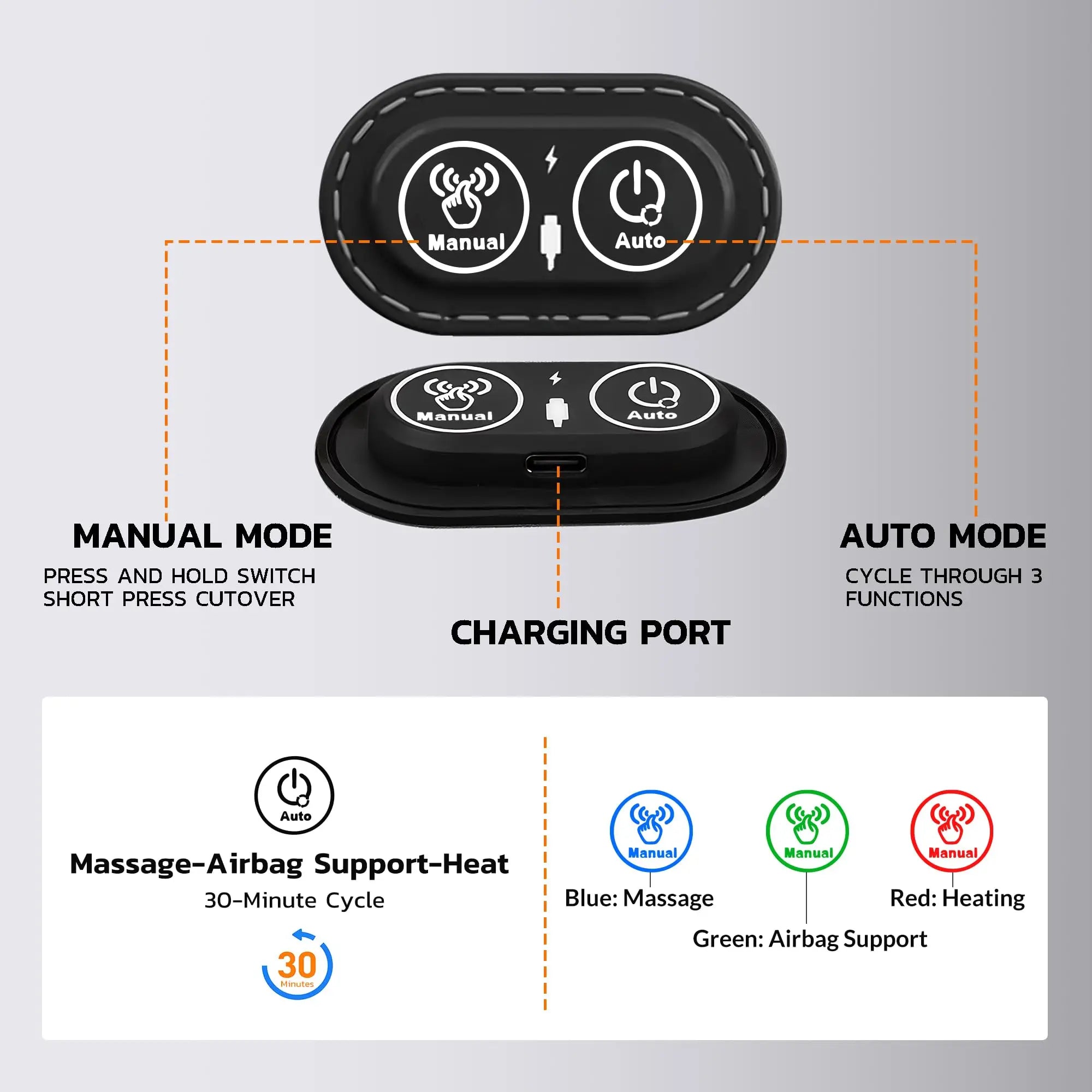3-in-1 Electric Back Massager Cushion | Heat Therapy, Vibration & Lumbar Traction Support